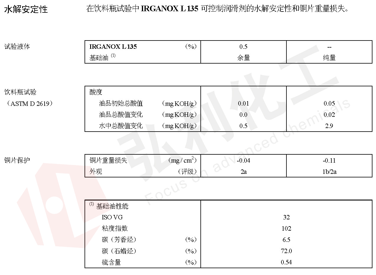 IRGANOX L135的水解安定性