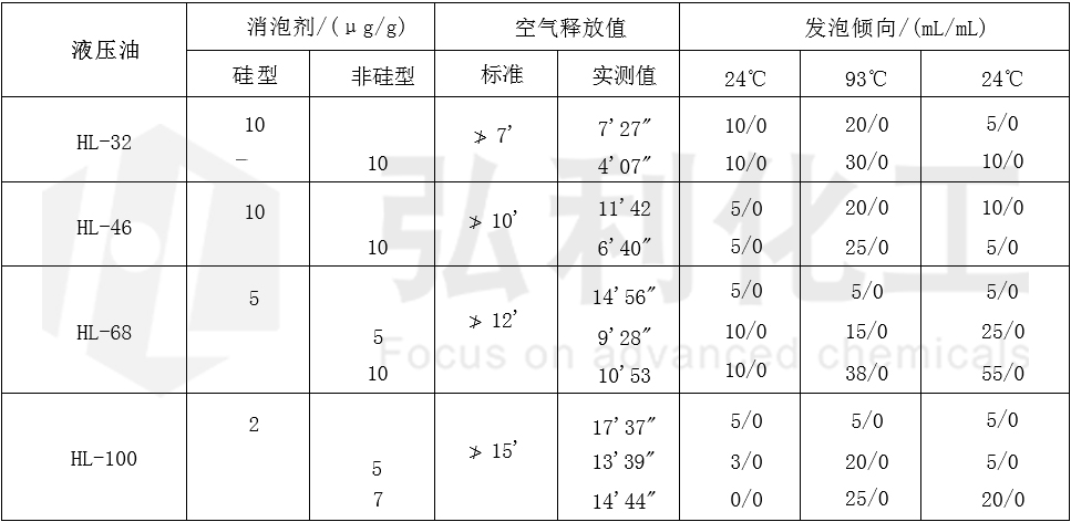 表三-2.jpg