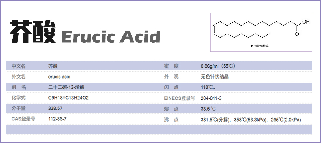 芥酸百科調(diào)整.jpg