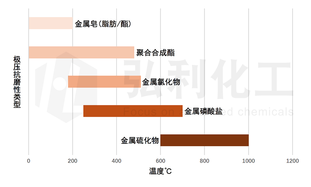 1.類型.jpg